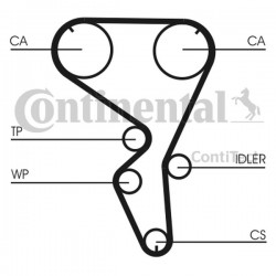 Curea de distribuție Peugeot 1.4 16V VKMT 03258
