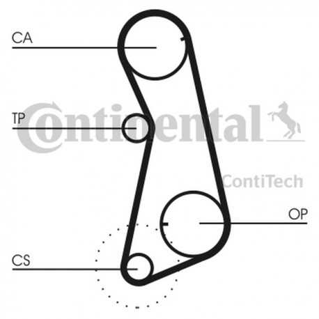Set distribuție VW 1,6/1,8 VKMA 01000