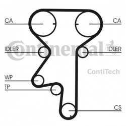 Set distribuție Opel 1,8 16V VKMC 05156-3