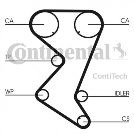 Curea de distribuție Peugeot 2,0 16V VKMT 03235