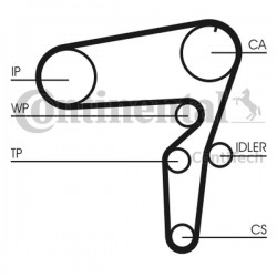 Curea de distribuție Fiat 1,9/2,4JTD 46791189