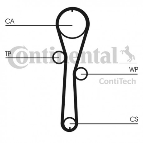 Kit distribuție Renault 1,2 16V VKMC 06002