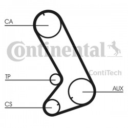 Set distribuție Honda 1,6 CT773K1
