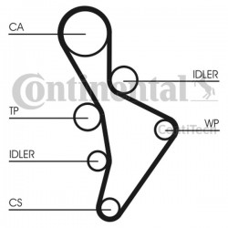 Set distribuție Volkswagen 2.0 TFSI 08- VKMA 01225