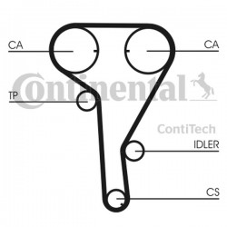 Set distribuție Opel 1.6/1.8 VKMA 05260