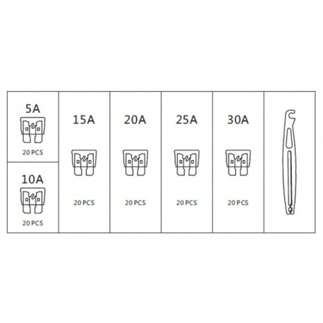Set siguranțe mini, 121 buc: 5A, 10A, 15A, 20A, 25A, 30A OK031004
