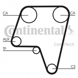 Curea de distribuție Alfa 2,5/3,0 V6 60807898