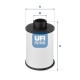 Filtru de combustibil Fiat Ducato 2006 cartuș 2010/ Fiat Doblo 1.3JTD 1541184E50000