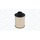 Filtru de combustibil Fiat Ducato 06 3.0 JTD 13122587